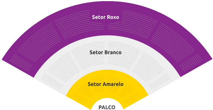 Mapa do Evento / Setores do evento